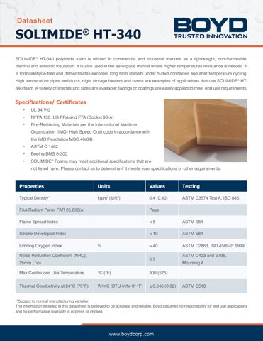 SOLIMIDE Foams, Division of BOYD Corporation SOLIMIDE HT-340 FOAM – Drawing (6843cabce40f_S1-1 S. 1)