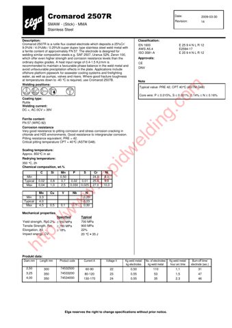 ITW Welding Cromarod 2507 R – Drawing (87f7bd66c4a8_S1-1 S. 1)