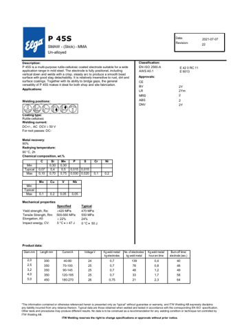 ITW Welding AB P 45S – Page preview (95f459b70a3f_S1-1 S. 1)