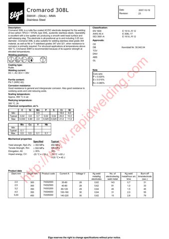 ITW Welding Cromarod 308L – Drawing (ff835ce73b53_S1-1 S. 1)