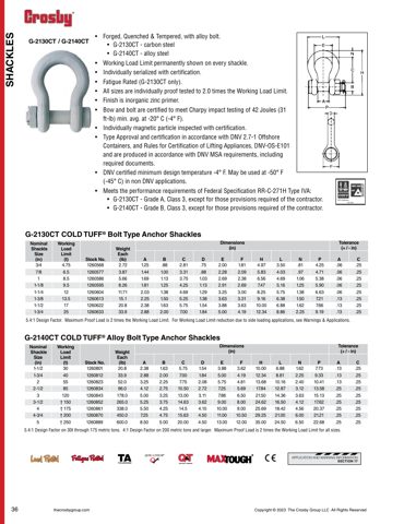 The Crosby Group G2140CT shackles – Drawing (b94c5b1a8541_S1-1 S. 1)