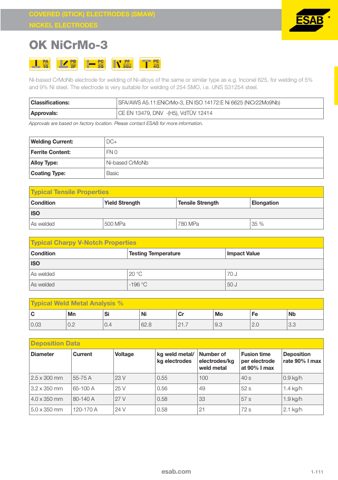ESAB OK NiCrMo-3 – Drawing (aeaee2df142a_S1-1 S. 1)