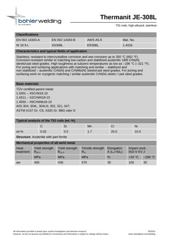 voestalpine Böhler Welding Germany Thermanit JE-308L / I1 – Page preview (fec08aeab8fb_S1-1 S. 1)