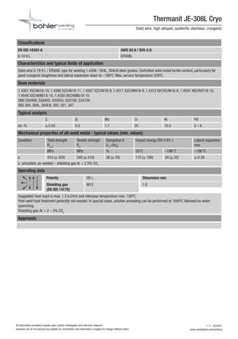 voestalpine Böhler Welding Germany Thermanit JE-308L Si / M12 – Drawing (c2cad291b8b6_S1-1 S. 1)