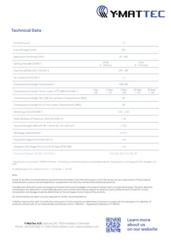 Y-MatTec A/S G900 – Drawing (48ecabc1e165_S2-4 S. 3)