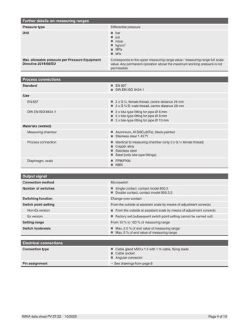 WIKA Alexander Wiegand SE & Co. KG DPGS40TA – Drawing (06c9a8f893f3_S1-8 S. 4)