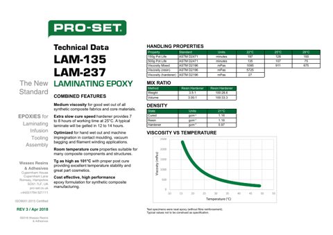 Wessex Resins & Adhesives Ltd PRO-SET LAM-135 – Page preview (a270bc8ea582_S1-1 S. 1)