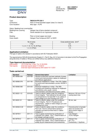 Untel Kablolari San. ve Tic. A.S. FM2XCH-FFR 250 V – Drawing (b074b9cace06_S1-2 S. 2)
