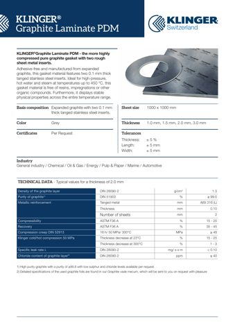 Klinger AG Egliswil KLINGER® Graphite Laminate PSM – Drawing (0132a4aeece2_S1-10 S. 1)