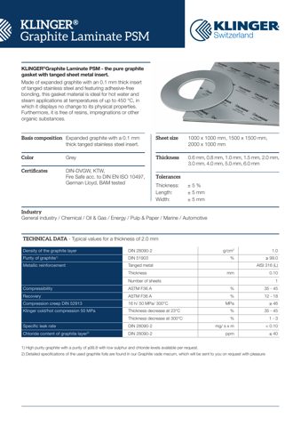 Klinger AG Egliswil KLINGER® Graphite Laminate PSM – Drawing (0132a4aeece2_S1-10 S. 3)
