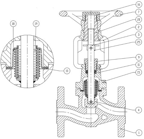ICP Valves, S.A.U GV116, GV340, BGV116, BGV216, BGV225, BGV340, BGV416, BGV440 – Photo (cffa22b66fa1_S2-11 S. 7)