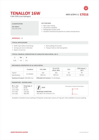 Ador Welding Limited TENALLOY 16 – Drawing (96508720f7a1_S1-1 S. 1)