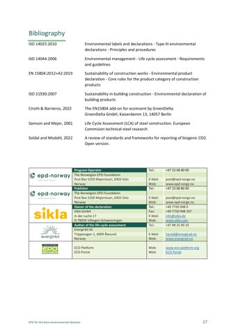 Sikla GmbH siFRAMO – Drawing (078759656f9f_S2-17 S. 16)