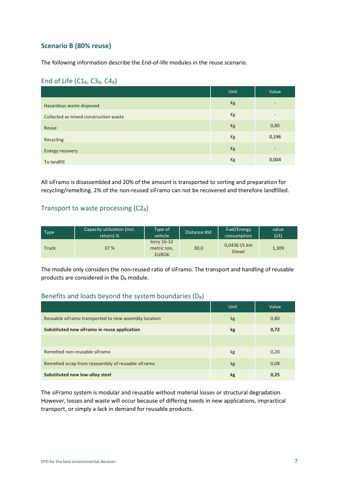 Sikla GmbH siFRAMO – Page preview (078759656f9f_S2-17 S. 6)