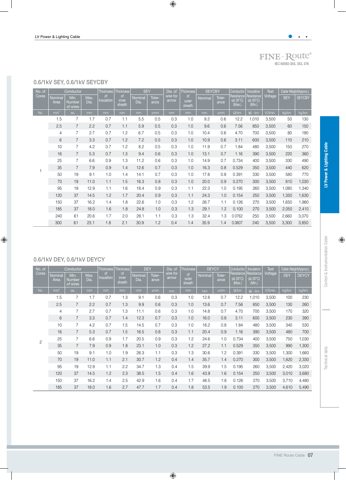 TMC Co., Ltd SEY & DEY & TEY & DEYE & FEY & TEYE & 5EY & FEYE & 6EY & 10EY & SEYS & DEYS & TEYS & FEYS & 5EYS & 6EYS & 10EYS – Drawing (dcd8f8d6eb89_S4-8 S. 4)