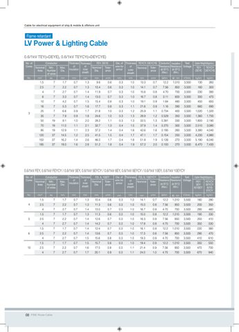 TMC Co., Ltd SEY & DEY & TEY & DEYE & FEY & TEYE & 5EY & FEYE & 6EY & 10EY & SEYS & DEYS & TEYS & FEYS & 5EYS & 6EYS & 10EYS – Drawing (dcd8f8d6eb89_S4-8 S. 5)