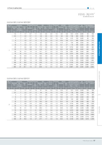 TMC Co., Ltd FR-DEY & FR-TEY & FR-DEYE & FR-5EY & FR-FEYE & FR-DEYS & FR-TEYS – Drawing (482f94b107d3_S4-12 S. 4)