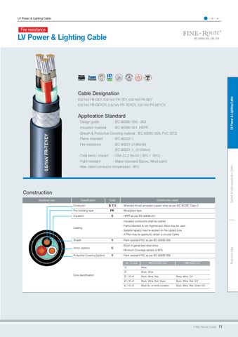 TMC Co., Ltd FR-DEY & FR-TEY & FR-DEYE & FR-5EY & FR-FEYE & FR-DEYS & FR-TEYS – Page preview (482f94b107d3_S4-12 S. 8)