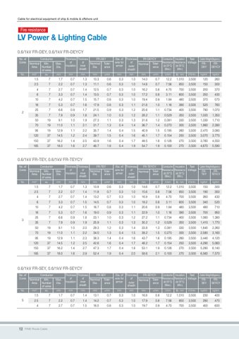 TMC Co., Ltd FR-DEY & FR-TEY & FR-DEYE & FR-5EY & FR-FEYE & FR-DEYS & FR-TEYS – Page preview (482f94b107d3_S4-12 S. 9)