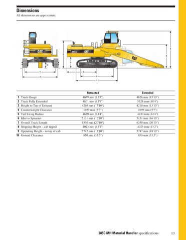 Caterpillar C18, C18ACERT – Drawing (210178f4888a_S7-13 S. 7)