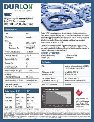 Triangle Fluid Controls Ltd. Durlon 9002 – Drawing (6232a0d6a47a_S1-1 S. 1)