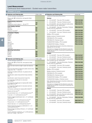 Siemens AG - Digital Industries - Process Automation SITRANS LG250..., SITRANS LG260..., SITRANS LG270... – Page preview (8997b11cb9e2_S1-21 S. 6)