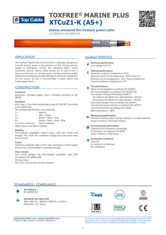TOP CABLE, S.A. TOXFREE MARINE PLUS XTCuZ1-K (AS+) 0,6/1kV – Drawing (86d1b00c3b5e_S4-13 S. 4)