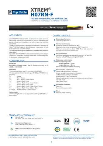 TOP CABLE, S.A. TOXFREE MARINE PLUS XTCuZ1-K (AS+) 0,6/1kV – Drawing (86d1b00c3b5e_S4-13 S. 5)