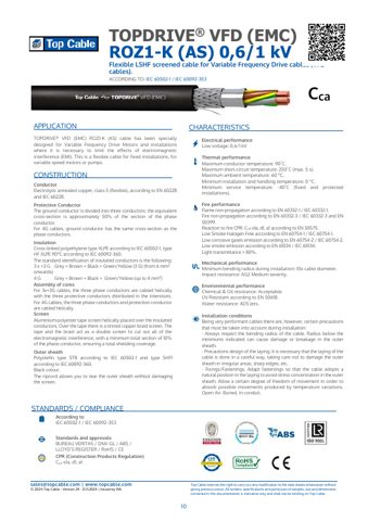 TOP CABLE, S.A. TOXFREE MARINE PLUS XTCuZ1-K (AS+) 0,6/1kV – Page preview (86d1b00c3b5e_S4-13 S. 7)
