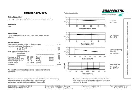 Bremskerl-Reibbelagwerke Emmerling GmbH & Co. KG BREMSKERL 4500 – Drawing (b48a158f2183_S1-1 S. 1)