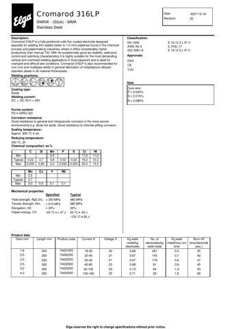 ITW Welding Cromarod 316LP – Drawing (d7bd9332fd95_S1-1 S. 1)