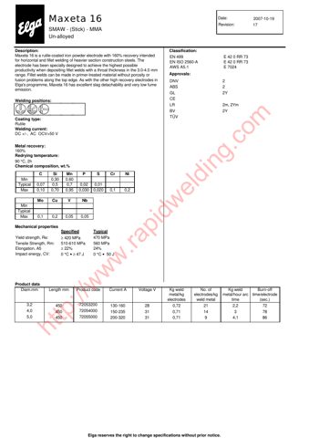 ITW Welding Maxeta 16 – Drawing (a7d7dca7fede_S1-1 S. 1)