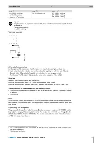 Fr. Sauter AG DSH, DSL – Drawing (2978f8333b57_S1-5 S. 3)