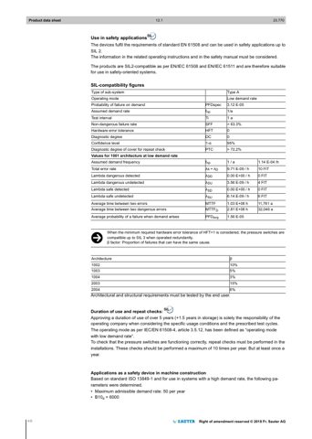 Fr. Sauter AG DSH, DSL – Page preview (2978f8333b57_S1-5 S. 4)
