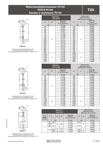 Manfred Jünemann Meß- und Regeltechnik GmbH T20 – Drawing (39db8aca1cae_S1-4 S. 3)
