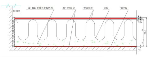 Suzhou Yibo Industry & Trading Co., Ltd. Marine Floating Floor - YB-A60FIII-1 – Photo (c6732ad14f48_S1-1 S. 1)