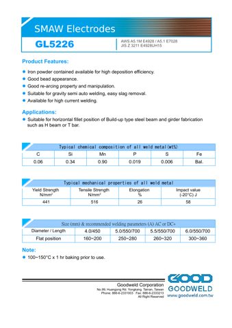 Goodweld Corporation GL5226 – Drawing (b231693004a9_S1-1 S. 1)