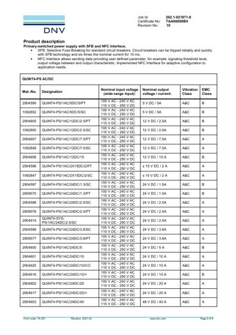 Phoenix Contact GmbH & Co. KG QUINT4-PS AC /DC Series, QUINT4-PS DC/DC Series and QUINT4-SYS – Page preview (c81ce6b1e0db_S1-5 S. 2)