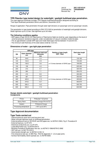 TPR Fiberdur GmbH & Co. KG. Fiberdur VE - GRVE system, Fiberdur CS VE - GRVE system – Page preview (d70f99e8bff9_S2-8 S. 6)