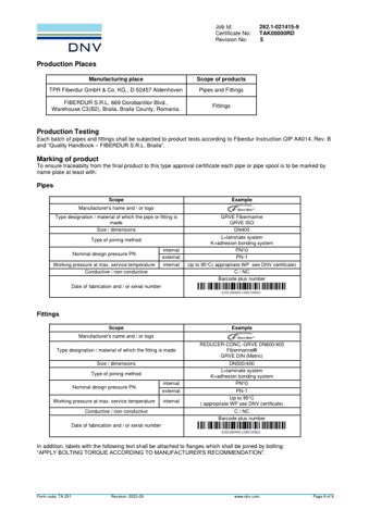 TPR Fiberdur GmbH & Co. KG. Fiberdur VE - GRVE system, Fiberdur CS VE - GRVE system – Page preview (d70f99e8bff9_S2-8 S. 7)