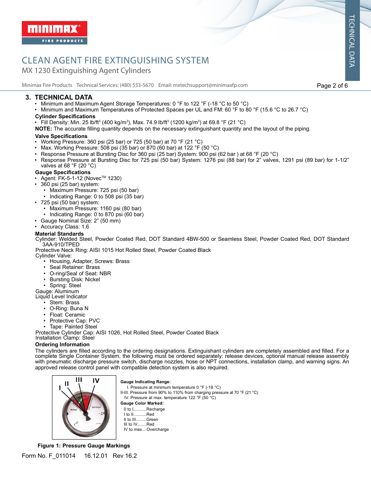 Minimax MX-1230 – Drawing (c7d7786a0107_S1-6 S. 2)