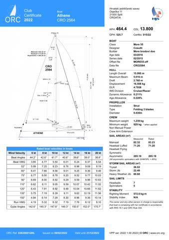More Brodovi d.o.o. More 55 – Drawing (304b94483ad6_S1-1 S. 1)