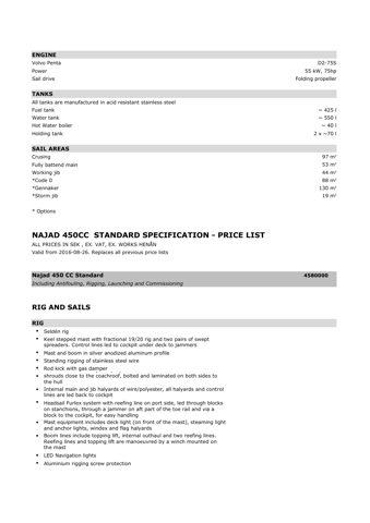 Najad AB Najad 450 – Drawing (0396590261d9_S1-11 S. 2)