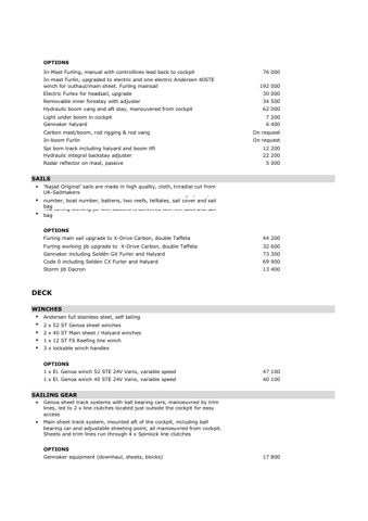 Najad AB Najad 450 – Page preview (0396590261d9_S1-11 S. 3)