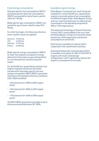 WinGD WinGD X82DF-M-1.0 Two-Stroke Engine – Page preview (a8190dc49b480cb047422b6a05776baa973f238ca585c346ba09f0aa6ab6e0e7 S. 4)