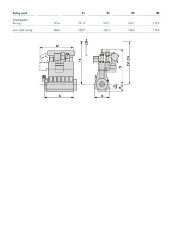 WinGD WinGD RT-flex50-D Two-Stroke Engine – Drawing (6c895dfaacf0f1b3dd9f7811bd2901c90a8e2c8f00f11f8fceb40d1d6186dd96 S. 2)