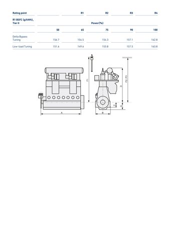 WinGD WinGD X92-B Two-Stroke Engine – Drawing (0b2f59f097bbd473fb0fa4a13dbb706afcd5f1aa7d5485501b93b9d32e0393fb S. 2)