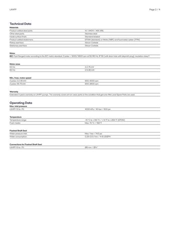 Alfa Laval Alfa Laval LKHPF – Drawing (c0d8220074df_S1-4 S. 2)