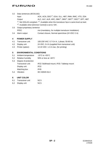 Furuno FE-800 – Drawing (ced155d8a4b1_S1-2 S. 2)
