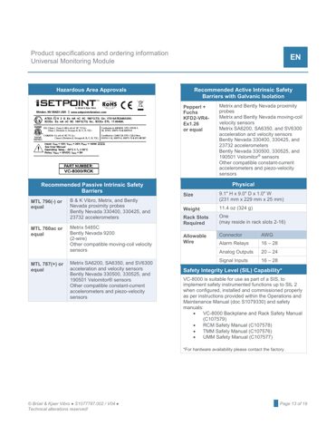 Bruel & Kjaer Vibro VC-8000 4ch 4-20mA – Drawing (c47031f624d9_S7-13 S. 7)
